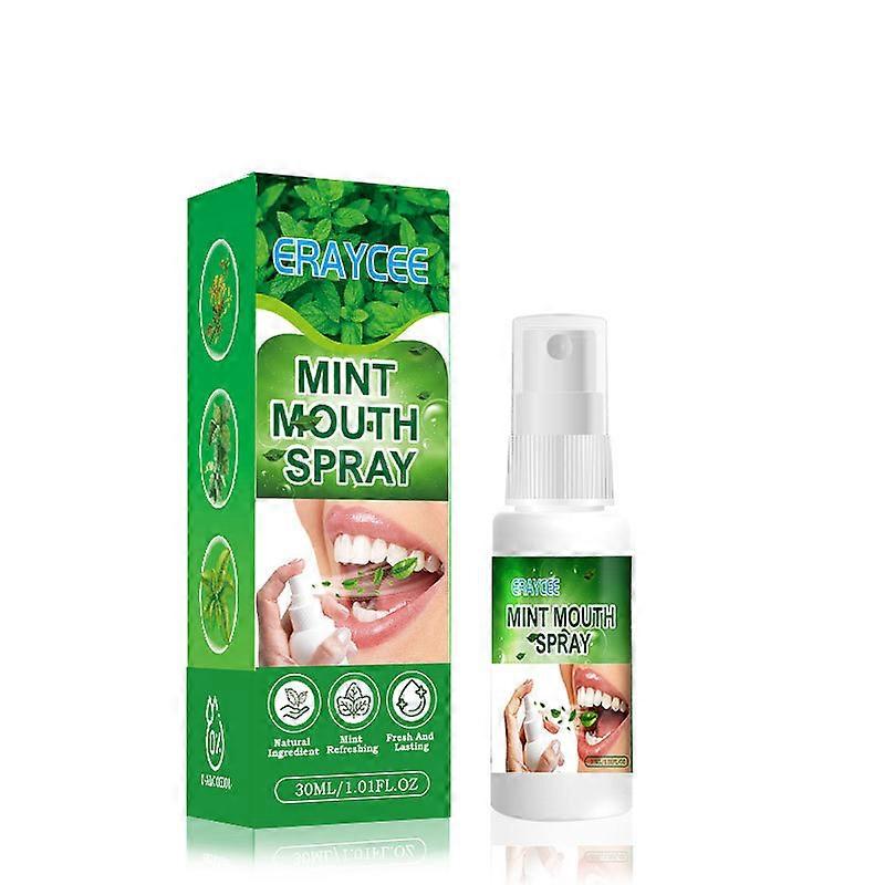 MelaMax Spray™